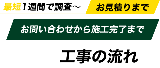 最短1週間で調査からお見積りまで。お問い合わせから施工完了までの工事の流れ。